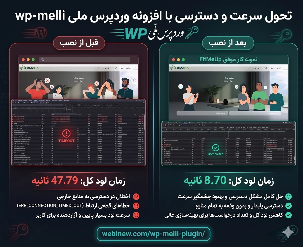 نمونه before after نصب افزونه wp-melli